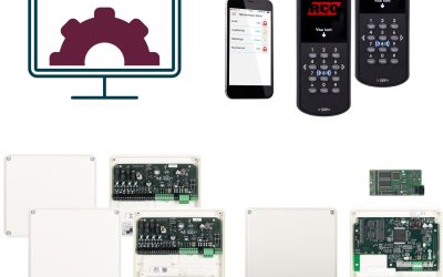 RCO Startpaket – Kraftfull och skalbar lösning för större passagesystem