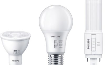 Philips ljuskällor Corepro Allt-i-ett!