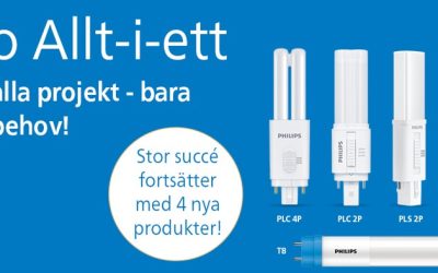 Philips CorePro Allt-i-ett